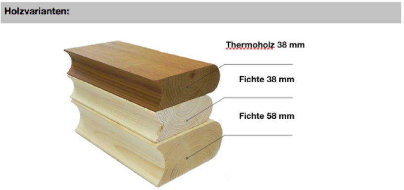 Erklärung der Varianten Fichtenholz und Thermoholz bei Saunafässern